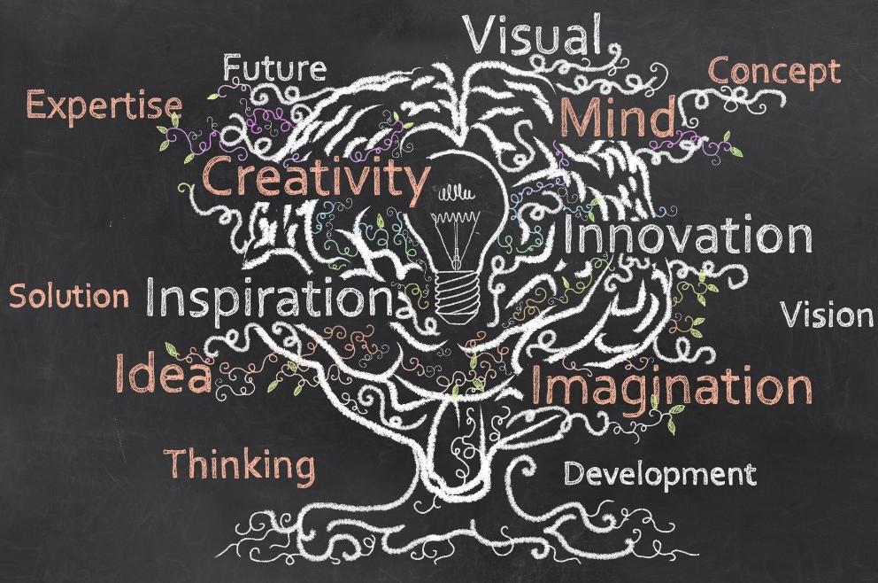 A graphic of a chalk board with a drawing of a brain with motivational words around the drawing. Some words are Future, Solution, Inspiration, Development, etc.