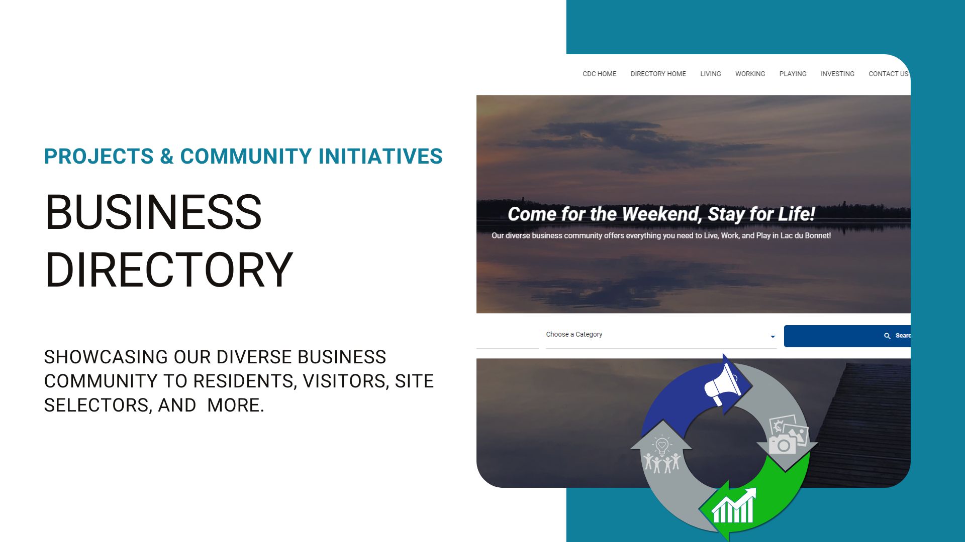 Graphic of the Lac du Bonnet CDC's Business Directory featuring a cover image of water and trees. There is writing saying 'come for the weekend, stay for life!' and under that it says 'Our diverse business community offers everything you need to Live, Work, and Play in Lac du Bonnet!'