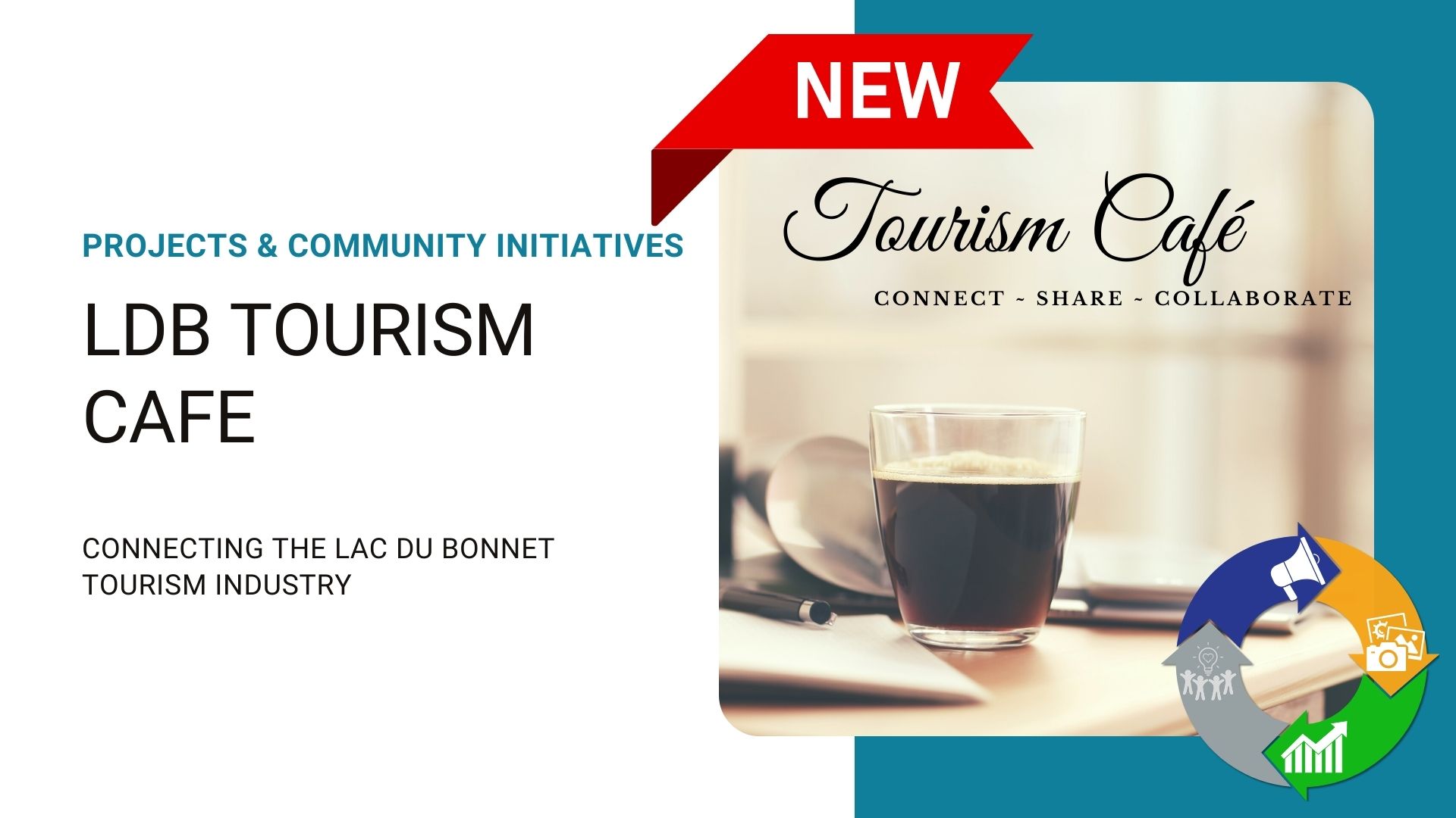 Graphic of LdB Tourism Cafe's poster which features a coffee cup on an office desk.